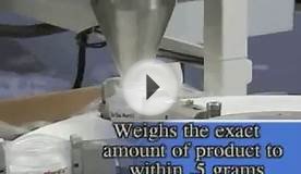 Industrial Automation Packaging Machines